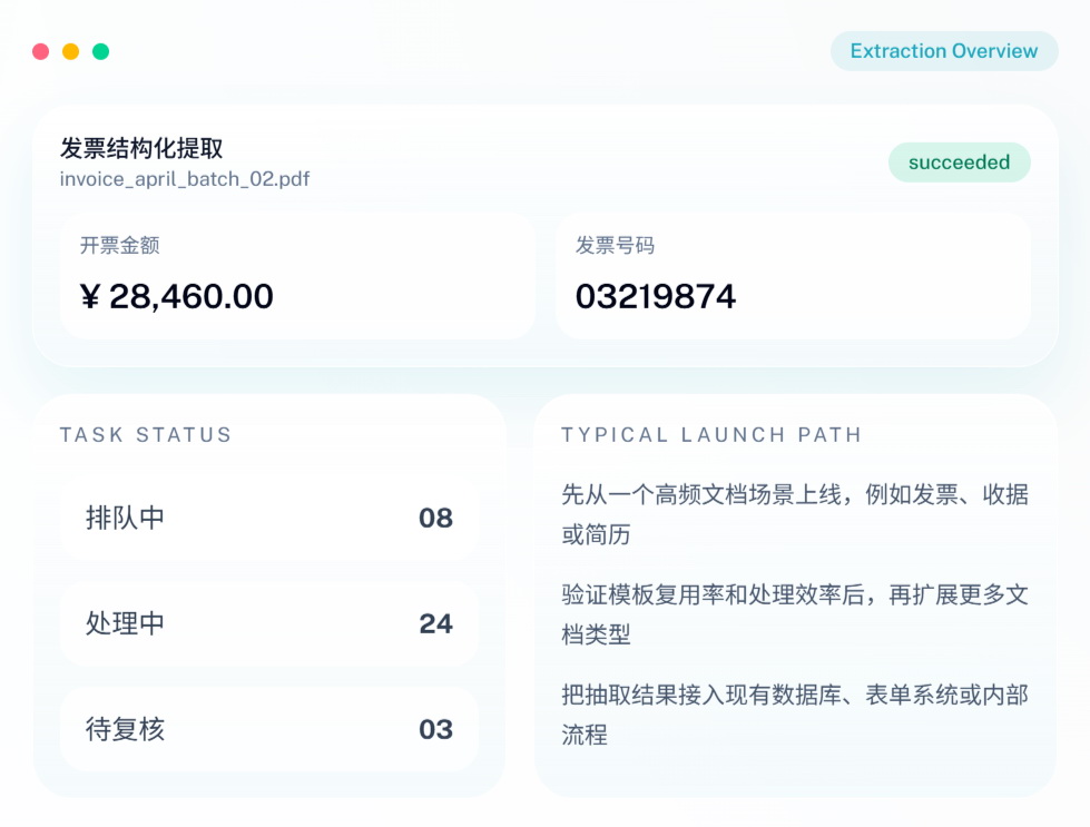 逸兴智能文档处理